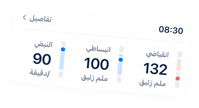 Background Curve